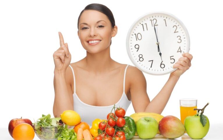 Routine quotidienne pour perdre du poids